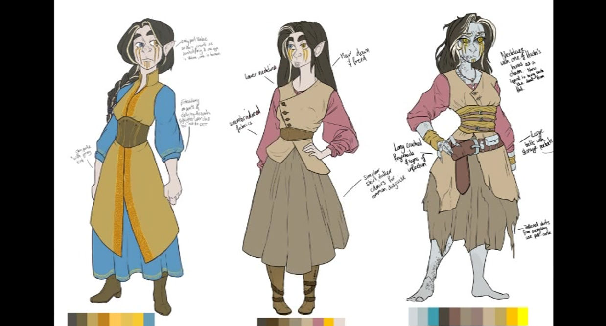 Character Design and Illustration Showreel